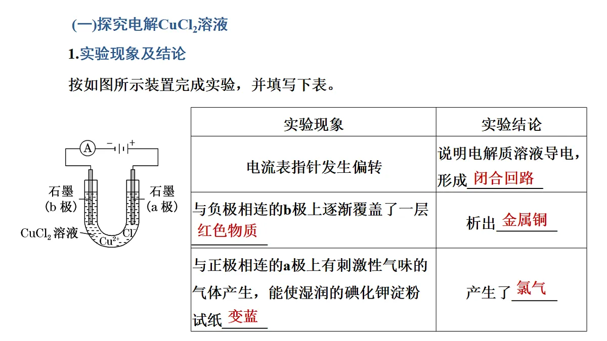 17694625第6页