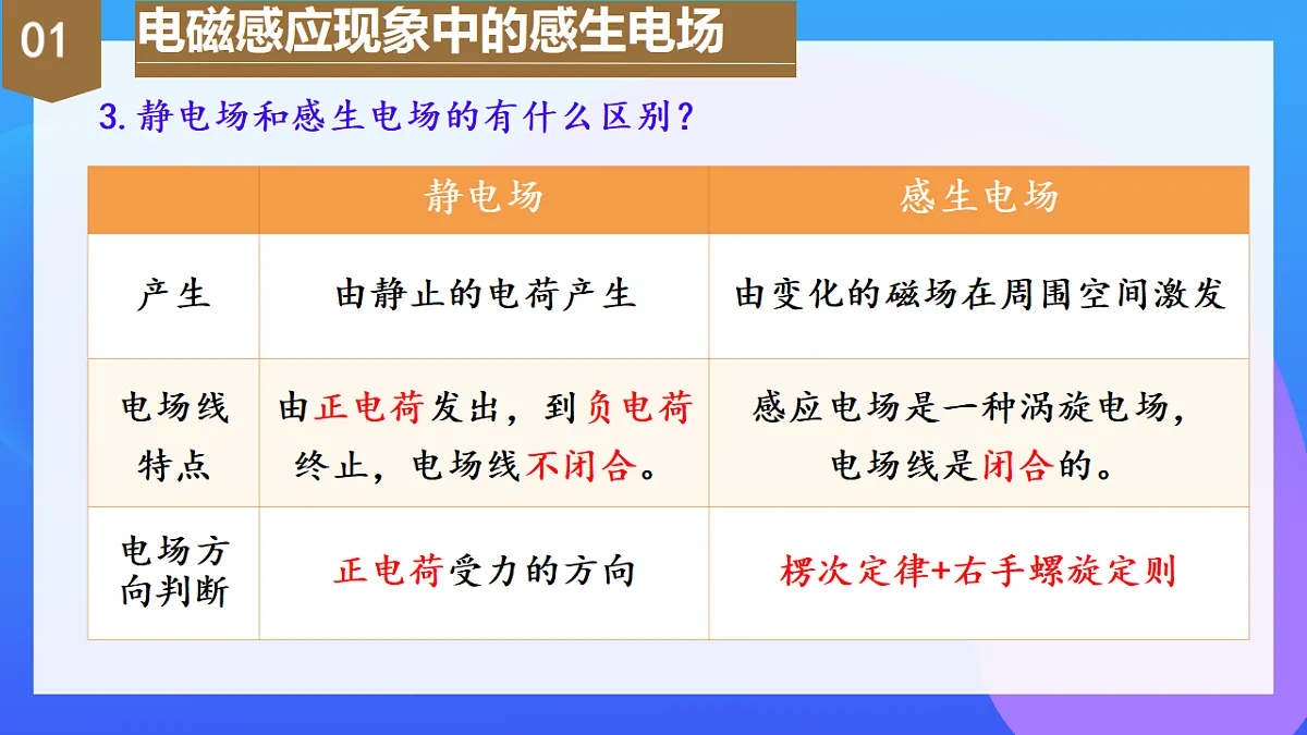 17694940第5页