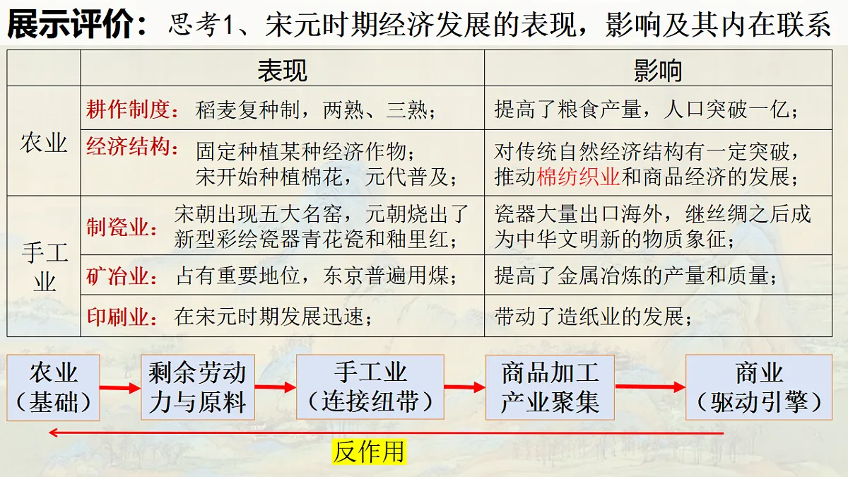 17695220第4页