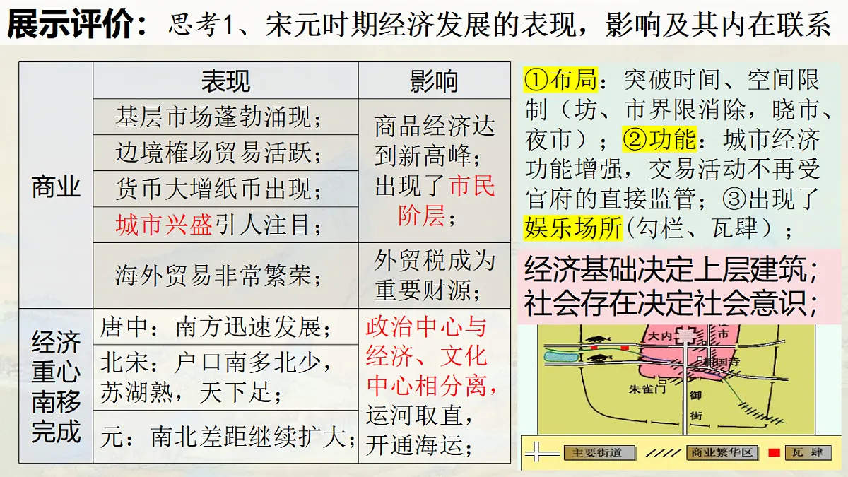 17695220第5页
