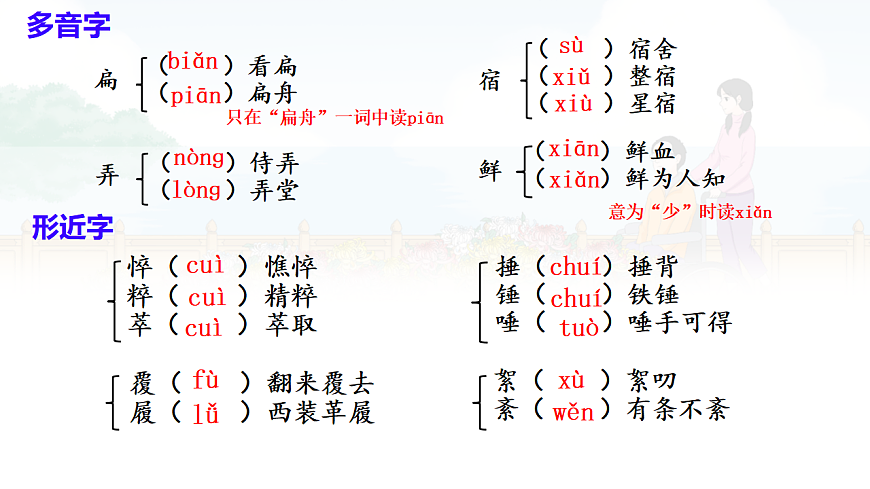 17695300第7页