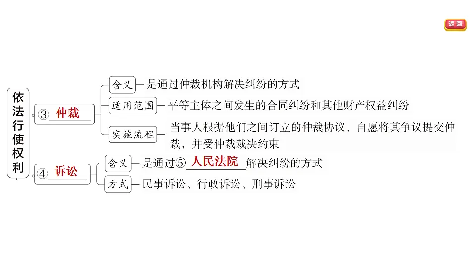 17695325第4页