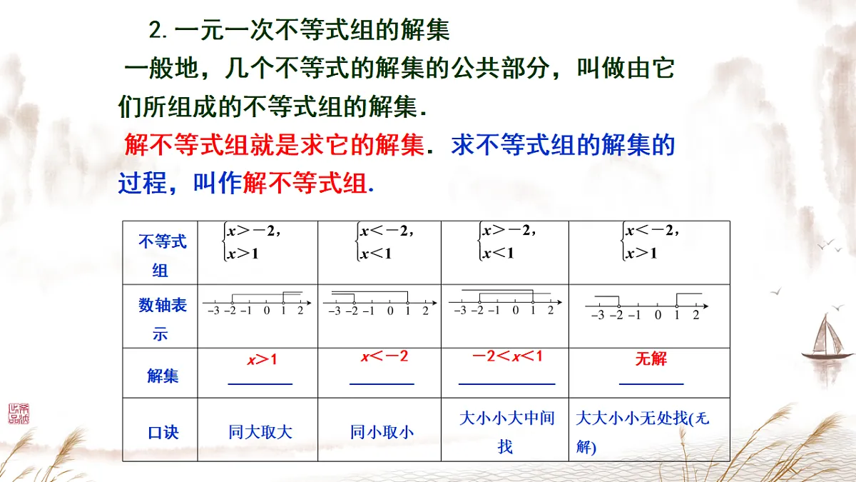 17695936第6页
