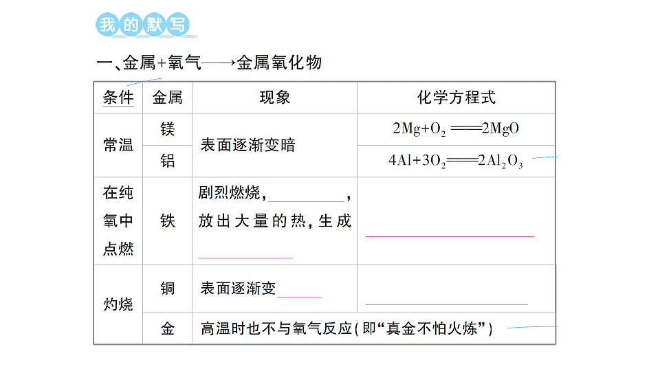 17695959第2页