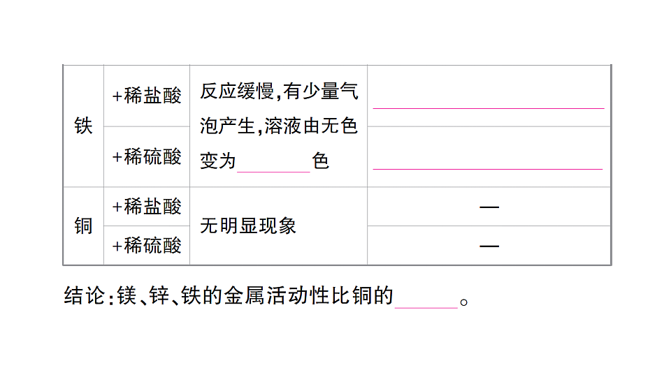 17695959第5页