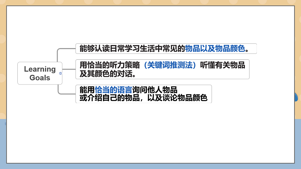 17696046第2页