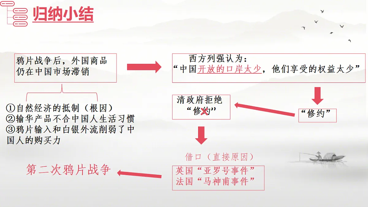 17696092第4页