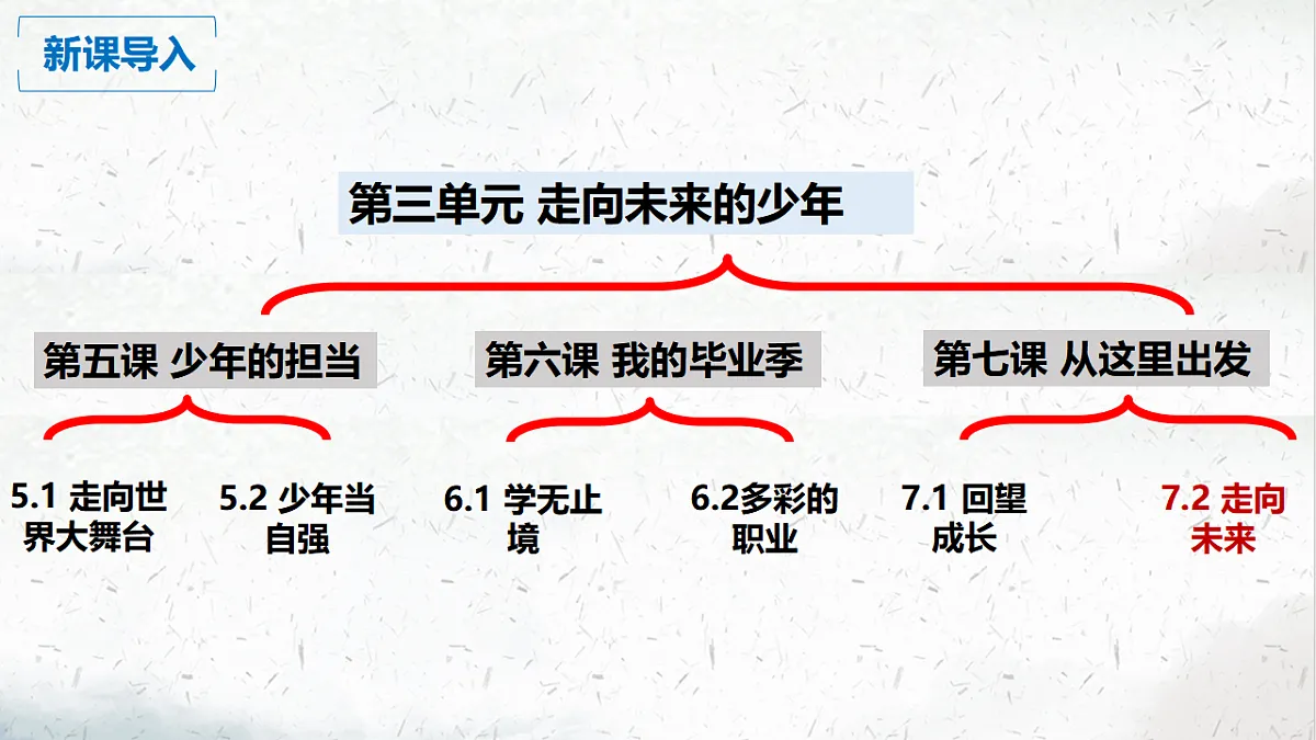 17696641第2页