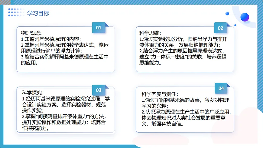 17697245第3页