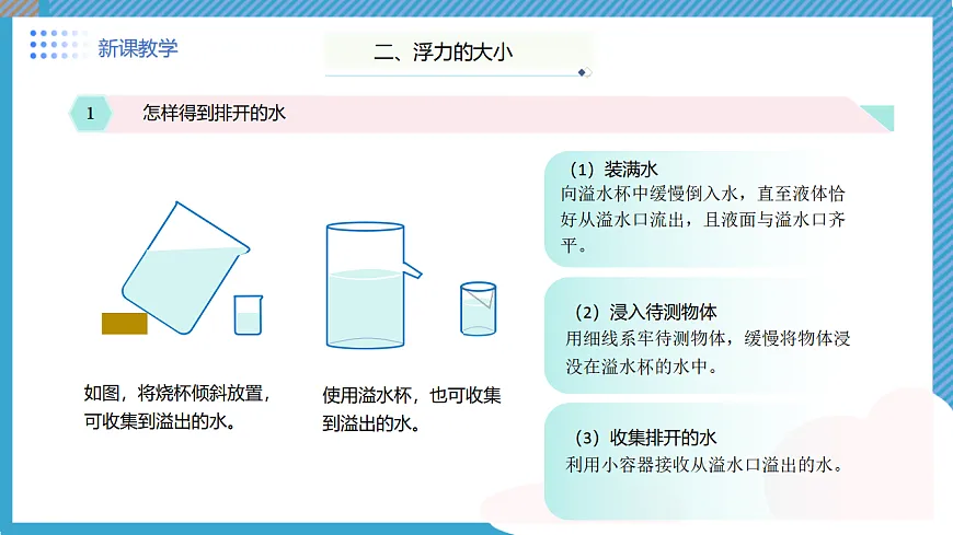 17697245第8页