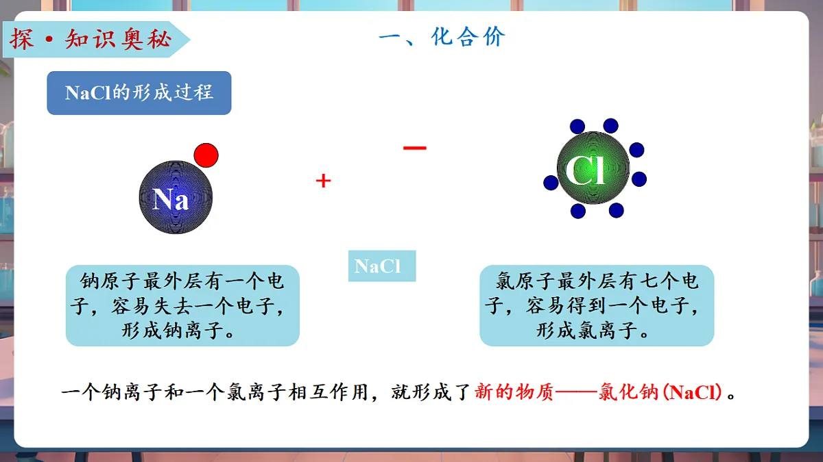 第三节 物质组成的表示 第2课时(教学课件)第8页