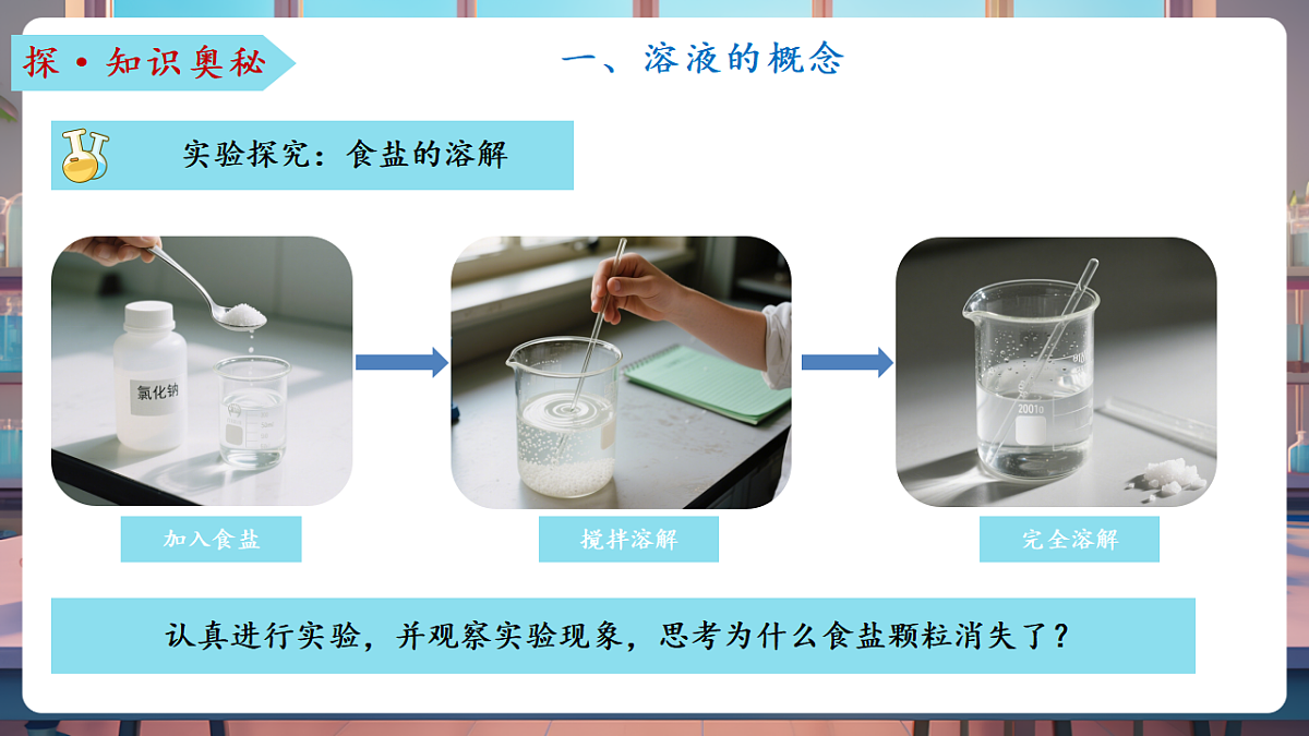 第三节 物质在水中的溶解 第1课时(教学课件)第7页