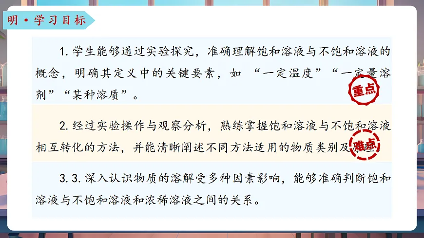 第三节 物质在水中的溶解 第2课时(教学课件)第3页