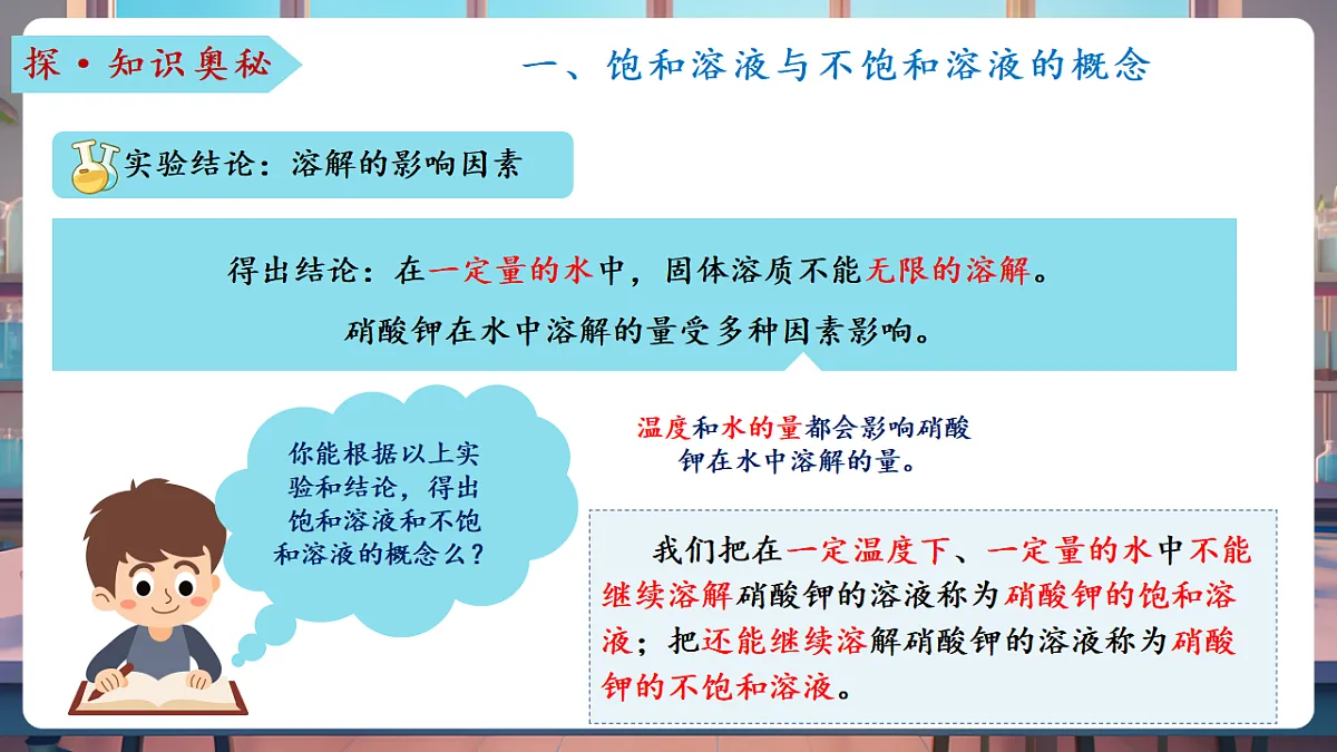 第三节 物质在水中的溶解 第2课时(教学课件)第8页
