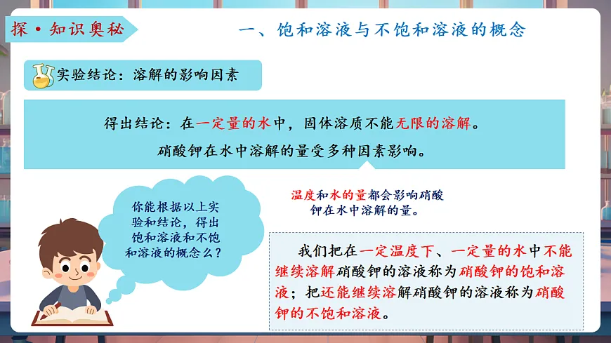 第三节 物质在水中的溶解 第2课时(教学课件)第8页