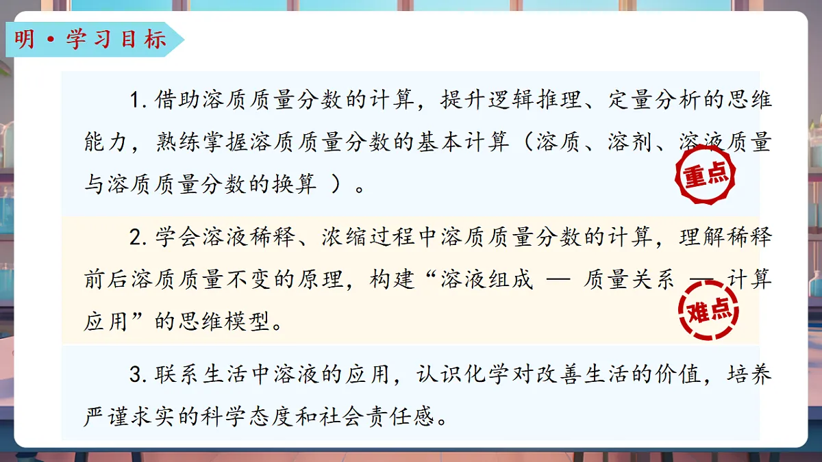 第三节 物质在水中的溶解 第3课时(教学课件)第3页