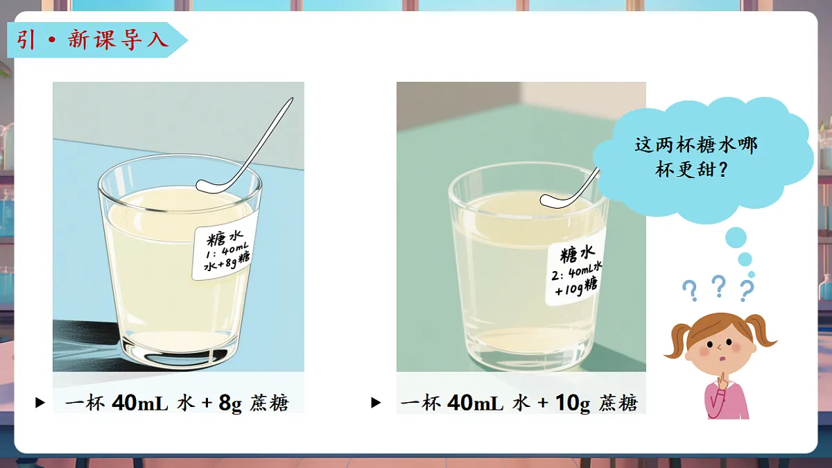 第三节 物质在水中的溶解 第3课时(教学课件)第4页