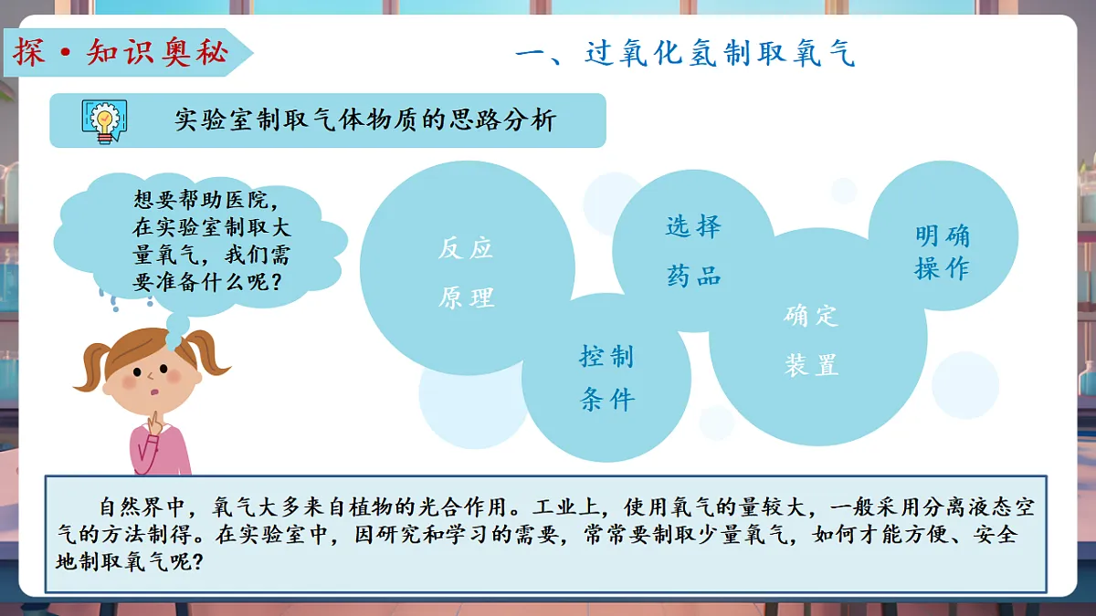 第三节 氧气的实验室制取(教学课件)第6页