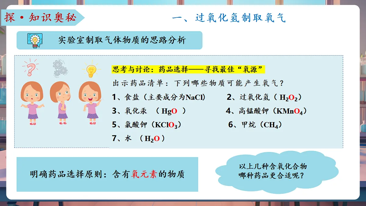 第三节 氧气的实验室制取(教学课件)第7页