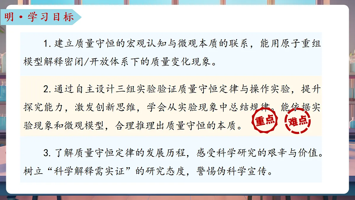 第一节 化学反应中的质量守恒(教学课件)第3页