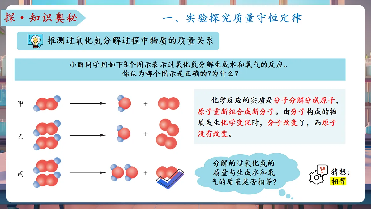 第一节 化学反应中的质量守恒(教学课件)第8页