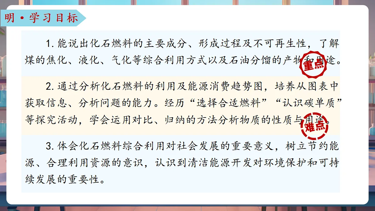 第二节 化石燃料的利用(教学课件)第3页