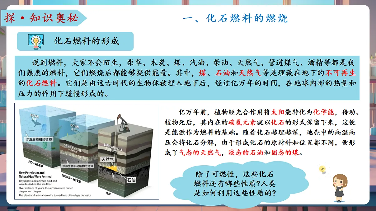 第二节 化石燃料的利用(教学课件)第6页