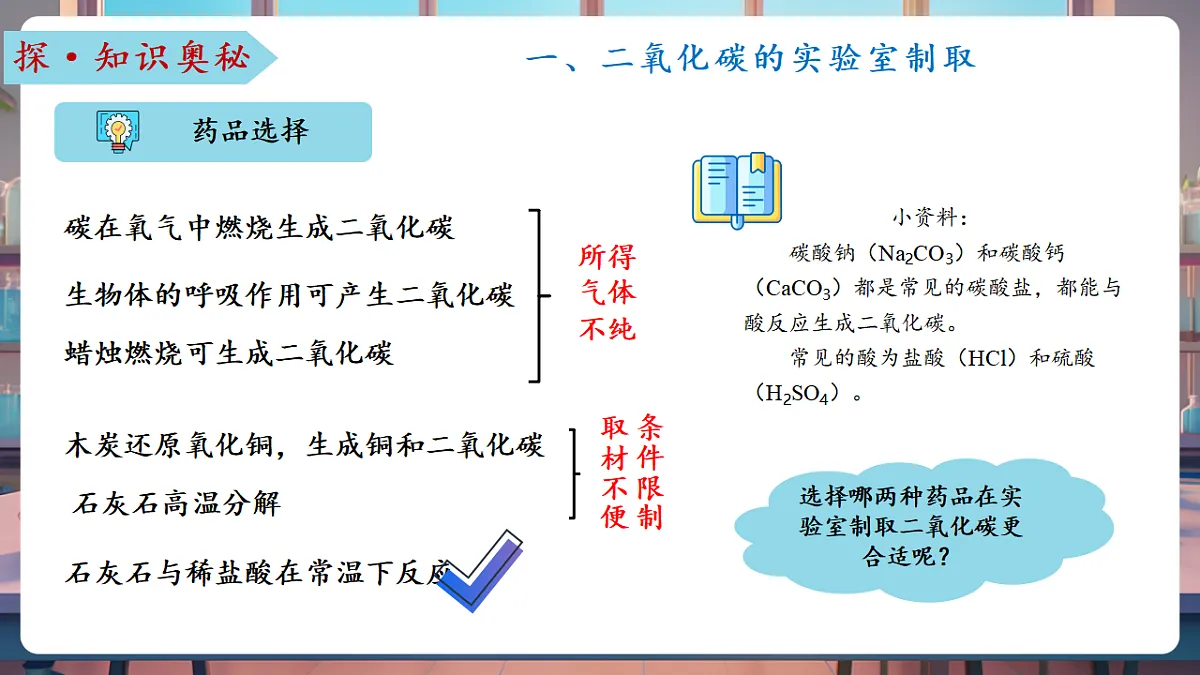 第三节 碳达峰与碳中和 第2课时(教学课件)第8页