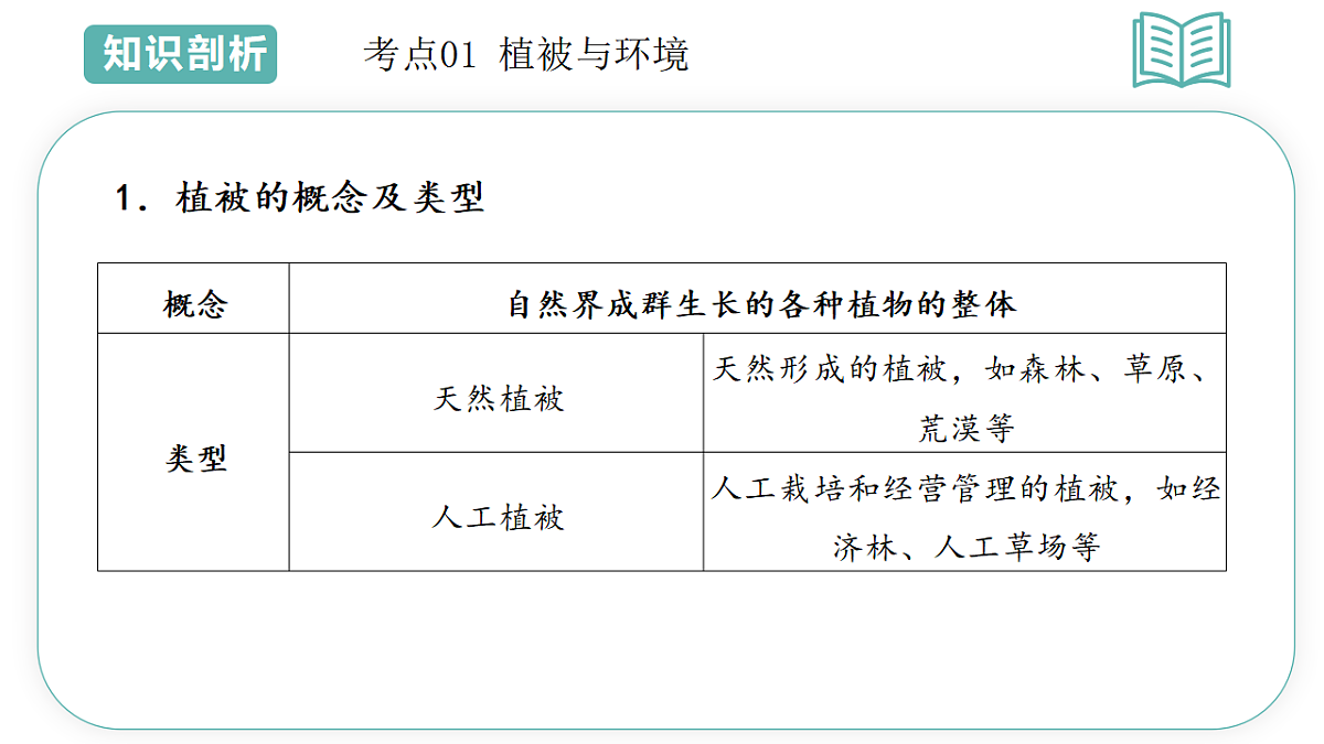 17699061第5页