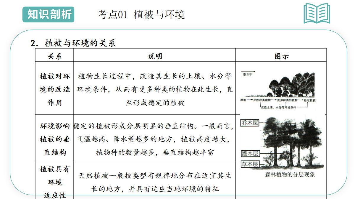 17699061第6页
