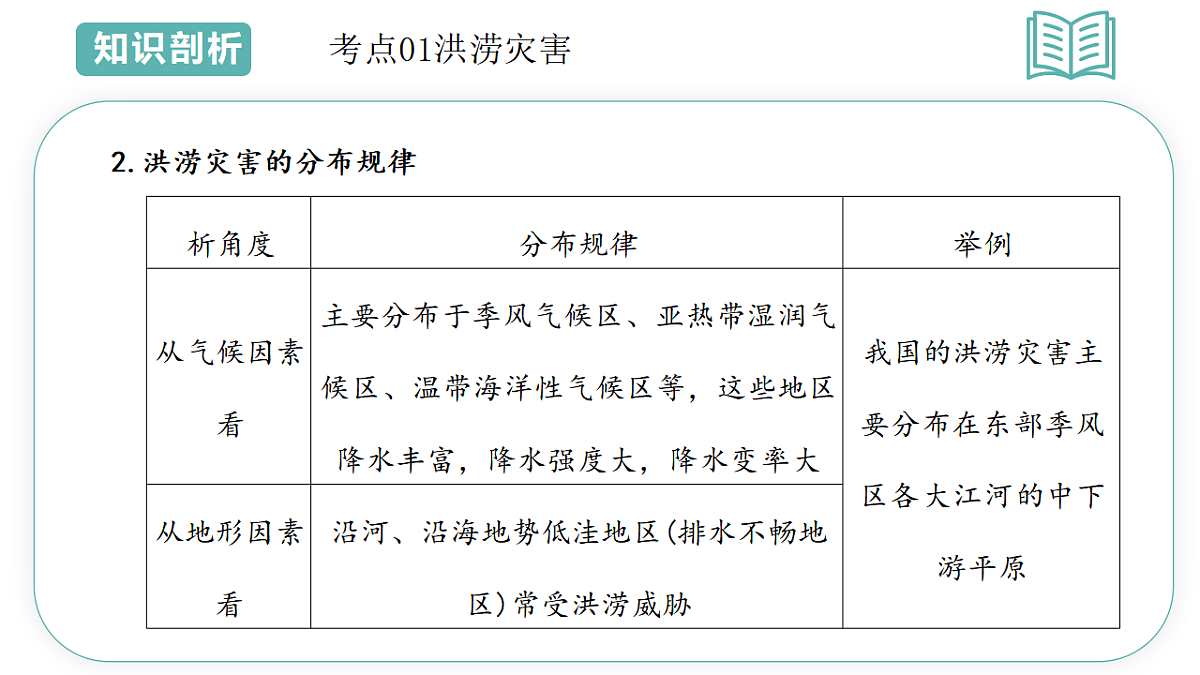 17699062第6页