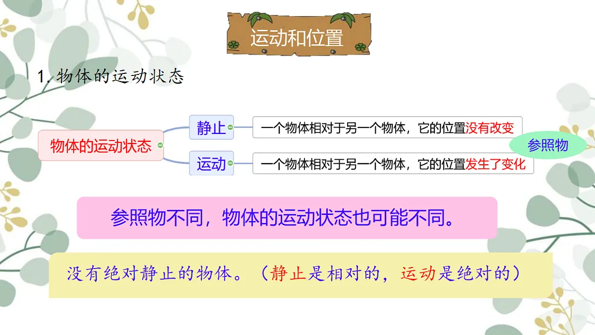 17699591第2页