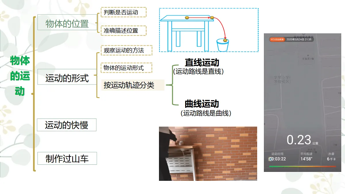 17699591第6页