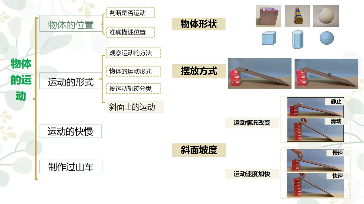 17699591第8页