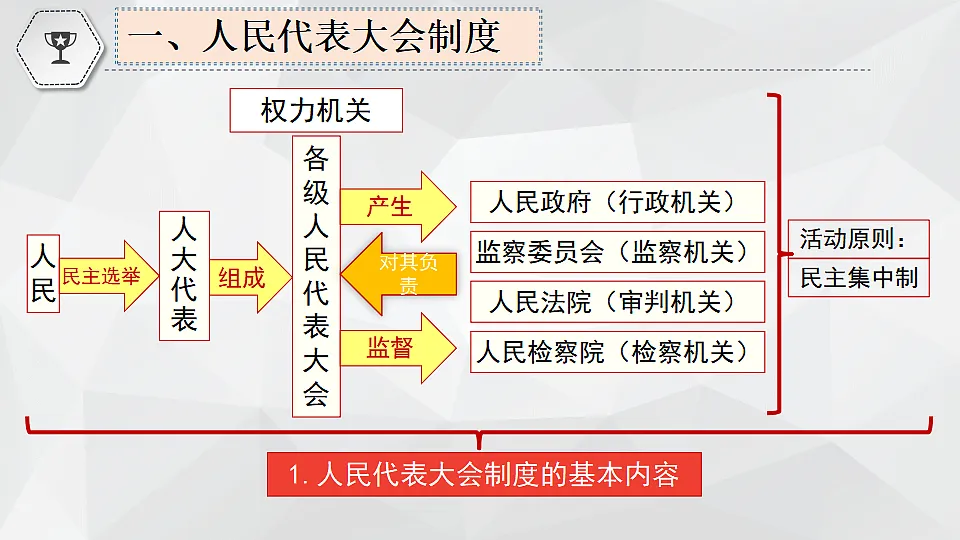 17699691第4页