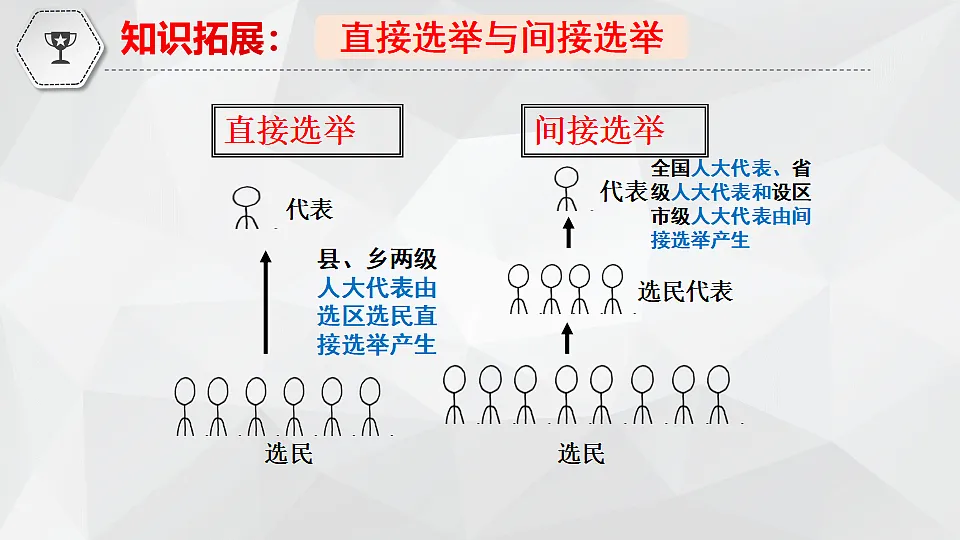 17699691第6页