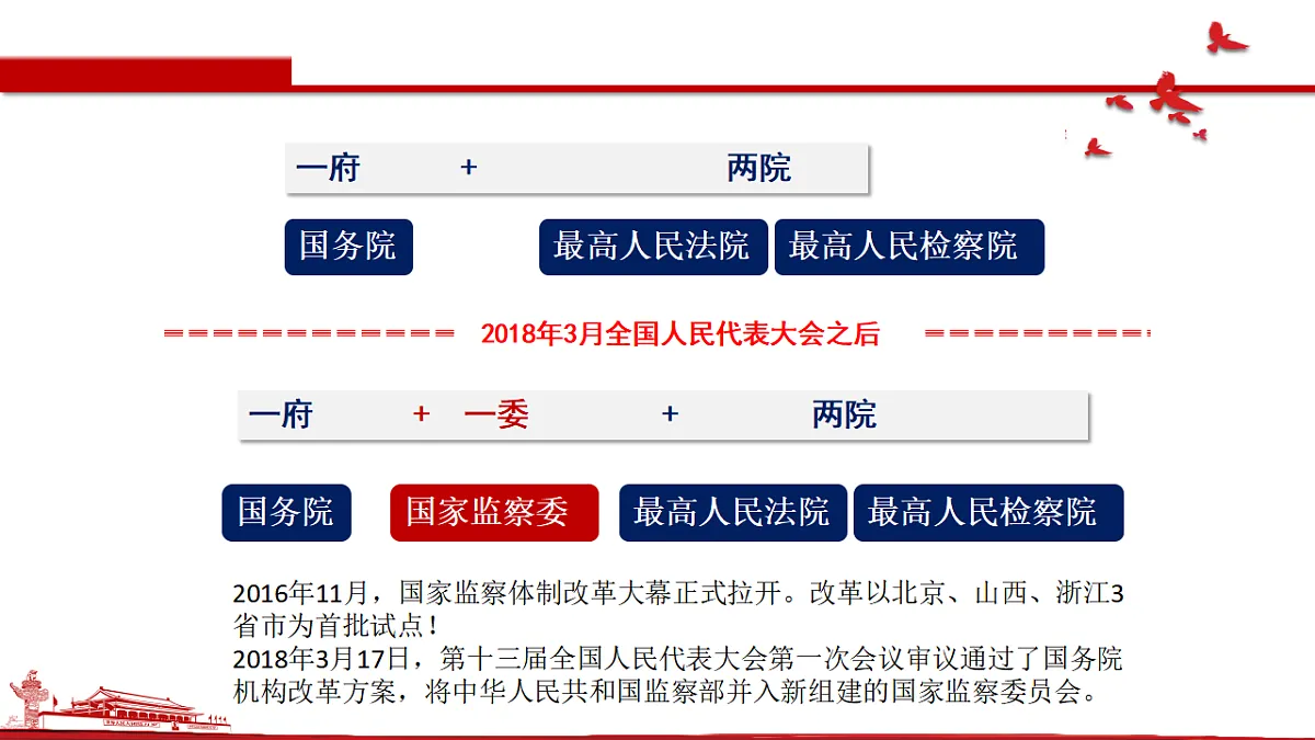 17699701第7页