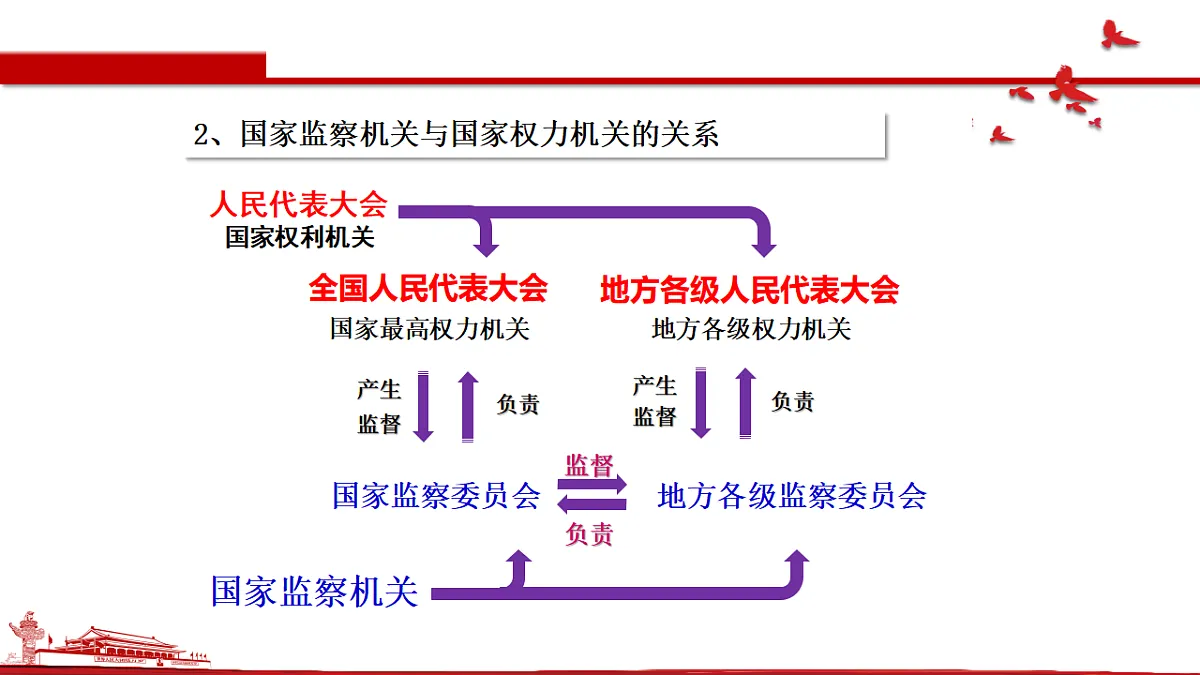 17699701第8页