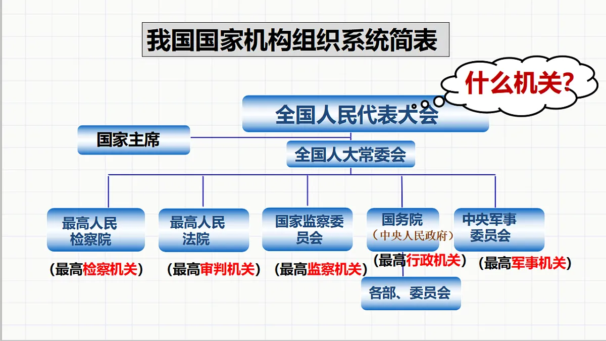 17699702第3页