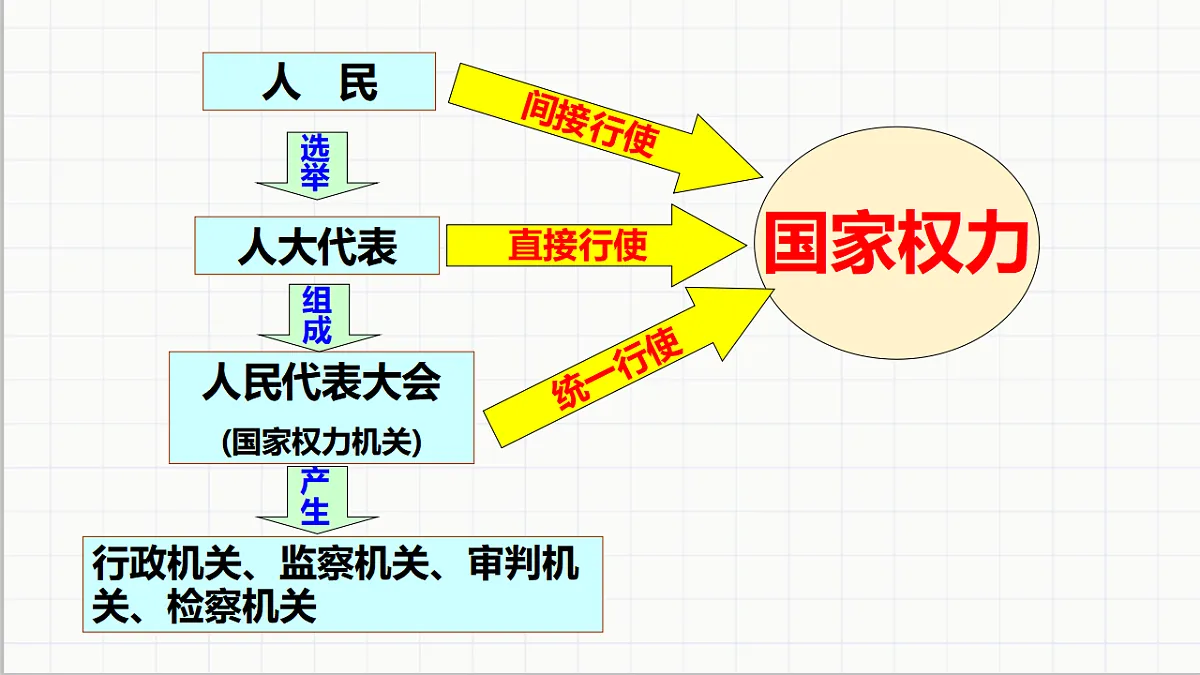 17699702第7页