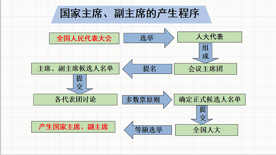 17699706第7页