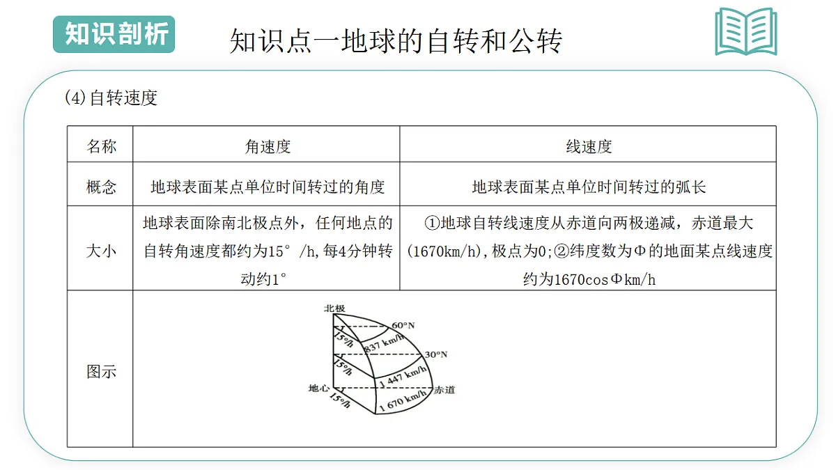 17700049第7页