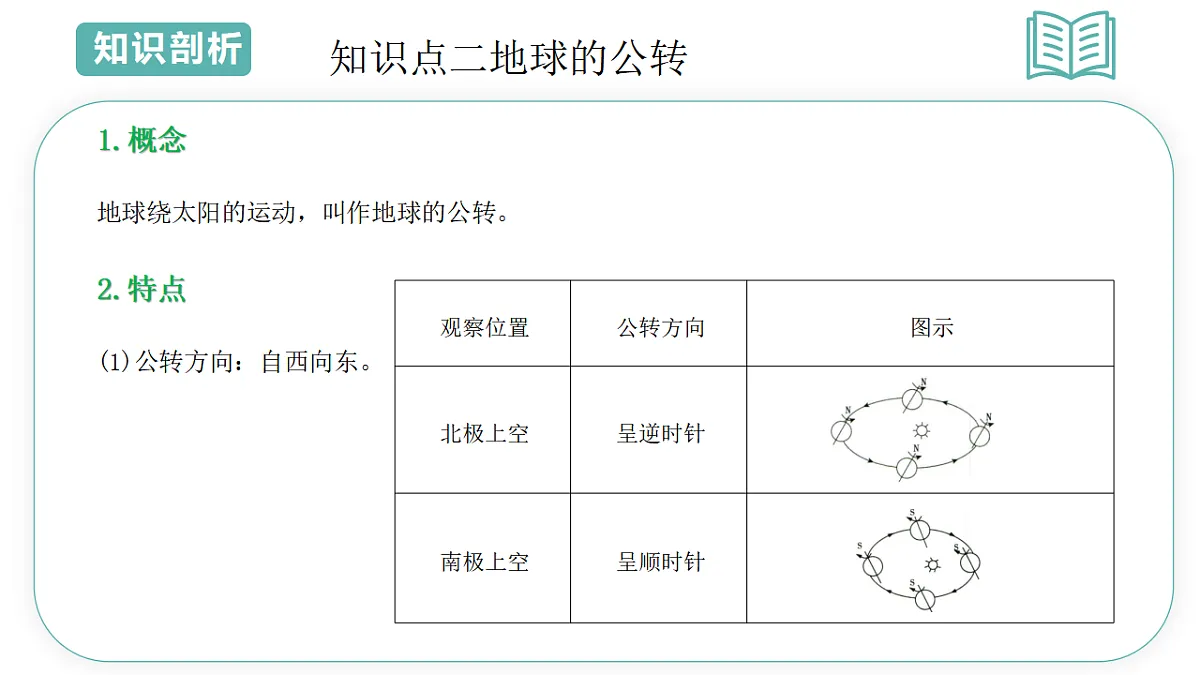 17700049第8页