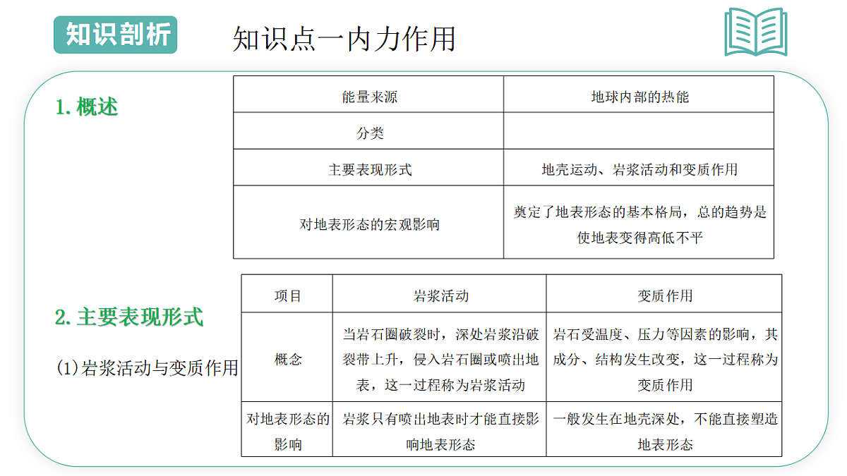 17700050第5页