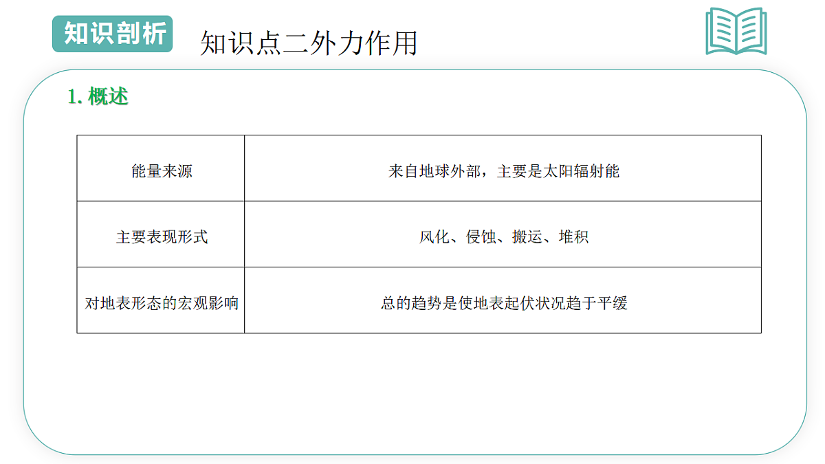 17700050第8页