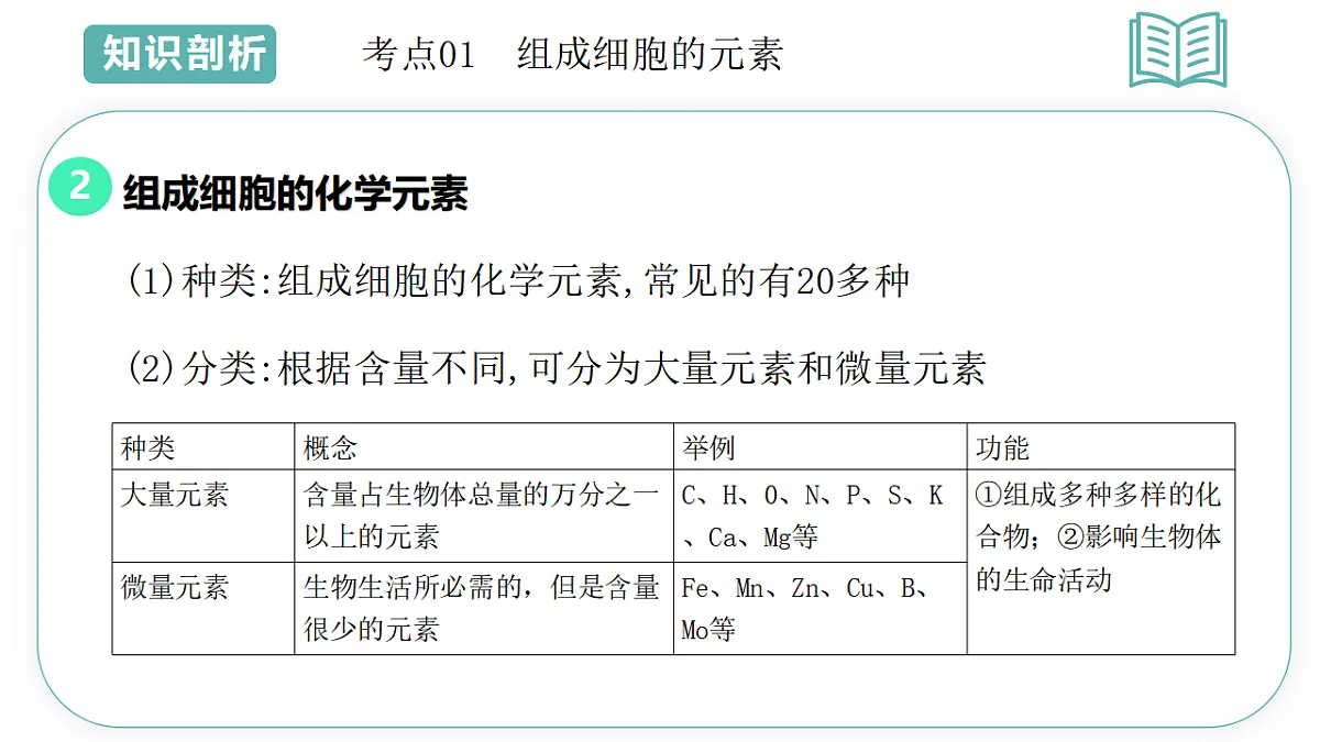 17700178第4页
