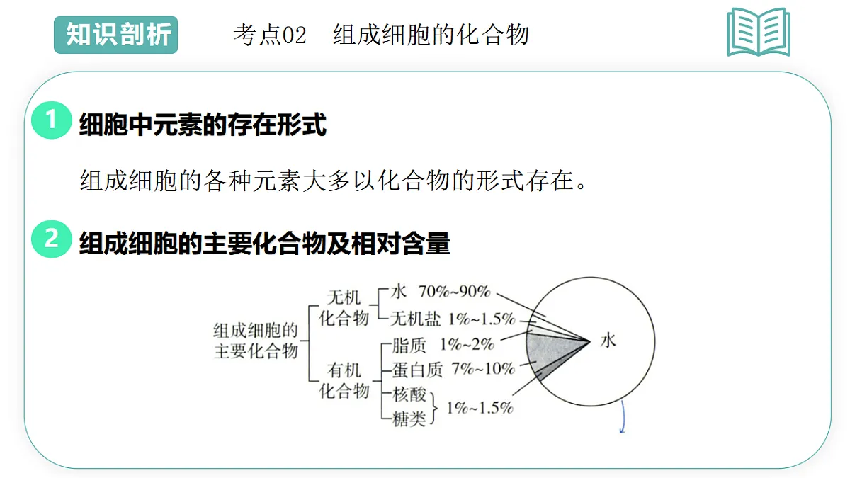 17700178第6页