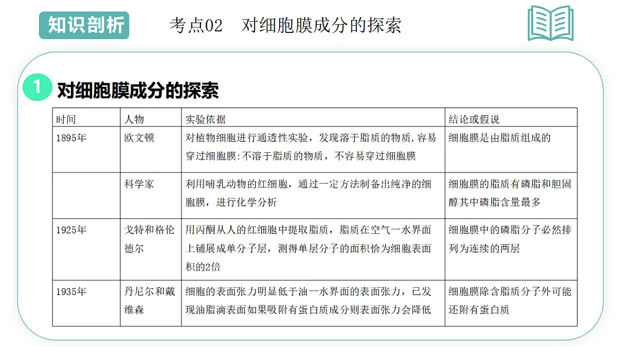 17700179第6页