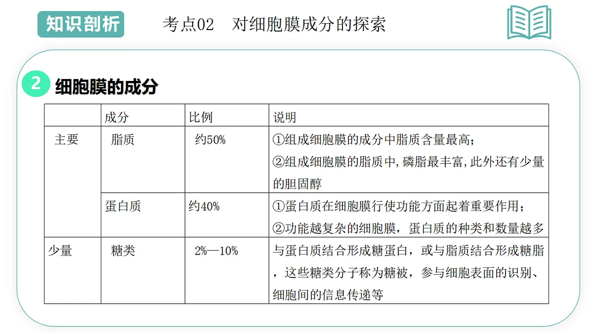 17700179第7页