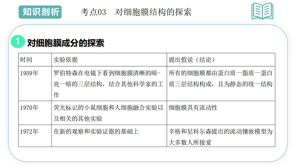 17700179第8页